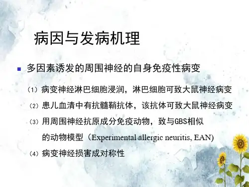 格林巴利综合征查房文档ppt
