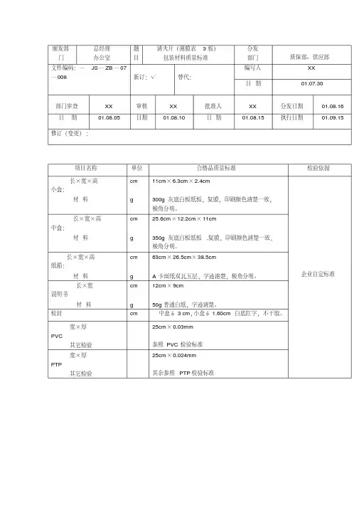 GMP认证全套文件资料09-××片包装材料质量标准