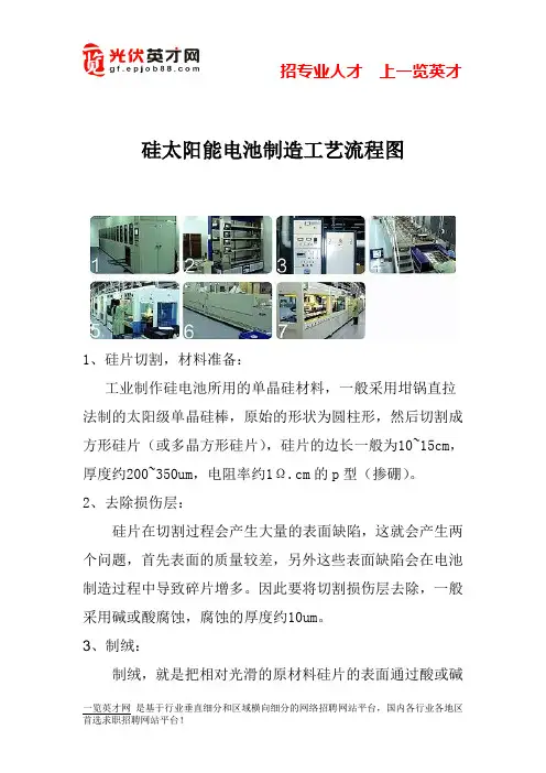 硅太阳能电池制造工艺流程图