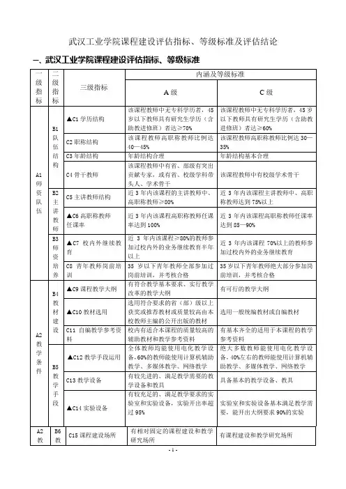 武汉工业学院课程建设评估指标、等级标准及评估结论