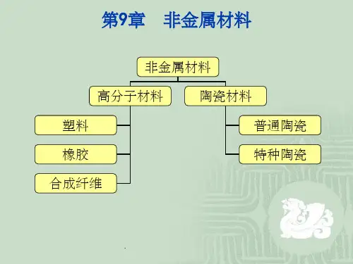 非金属材料ppt课件