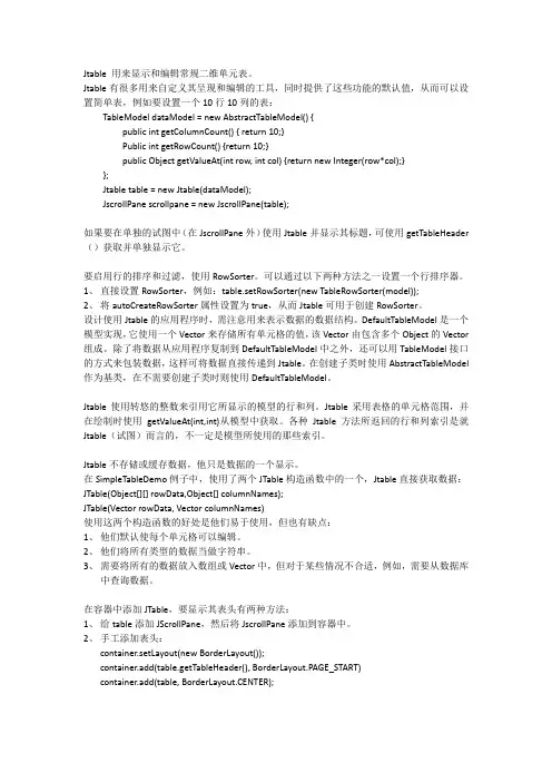 JTable