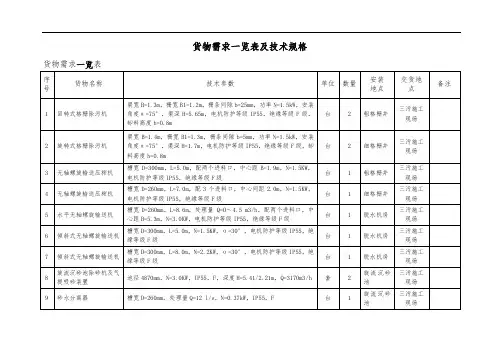 回转式格栅除污机技术说明