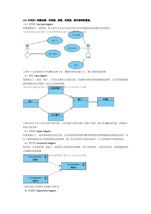 UML中共有5种静态图