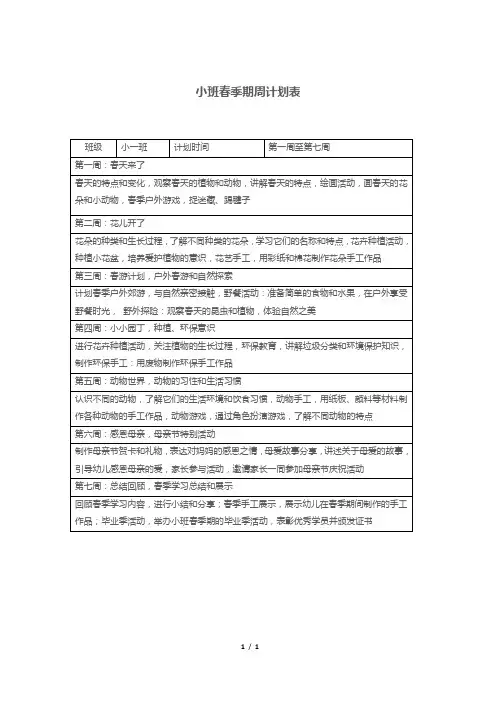 小班春季期周计划表