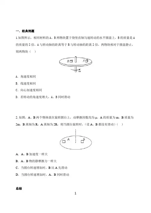 匀速圆周运动基本模型归纳总结水平转盘模型