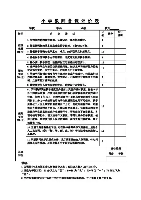 小学教师课堂教学评价表