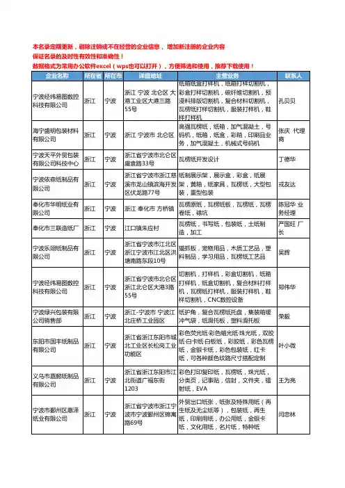 2020新版浙江省宁波瓦楞纸工商企业公司名录名单黄页大全28家
