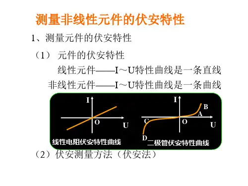 测量非线性元件的伏安特性