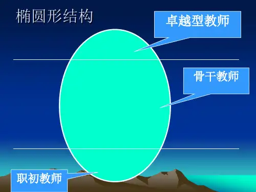 教师二次成长论最新ppt课件