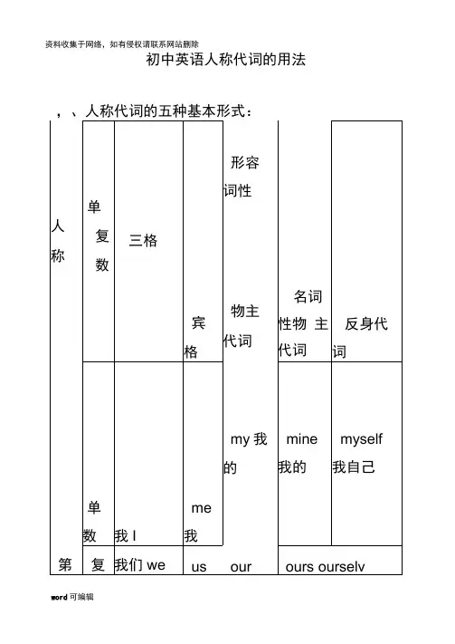 初中英语人称代词用法教学内容
