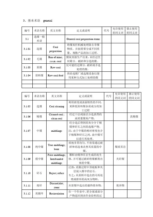 矿物加工专业英语词汇1——术语