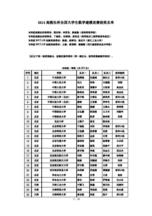 2014高教社杯全国大学生数学建模竞赛获奖名单正式稿
