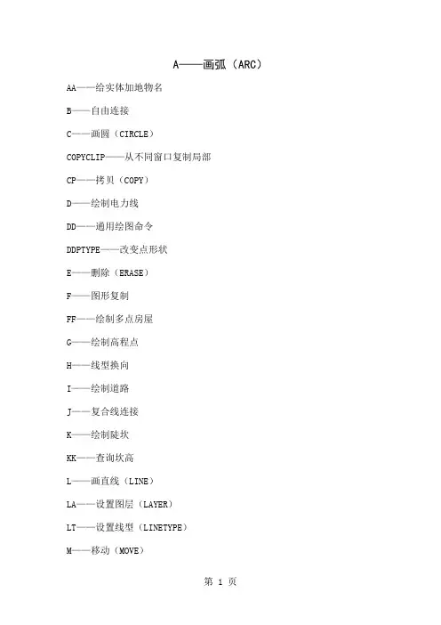 南方CASS快捷命令共28页
