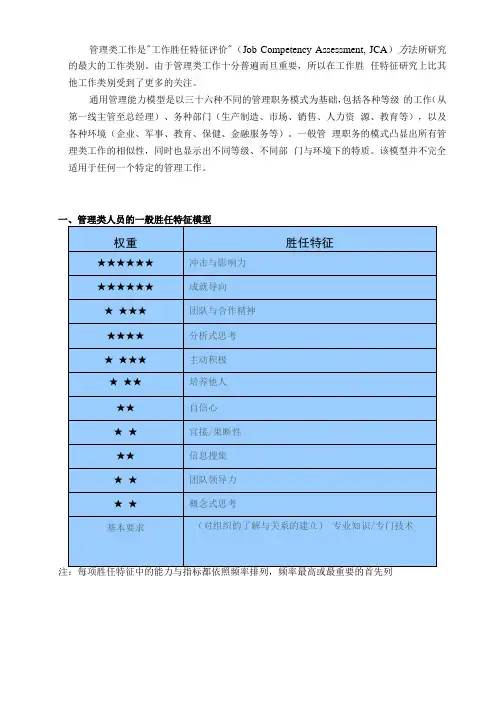 管理人员通用胜任力模型