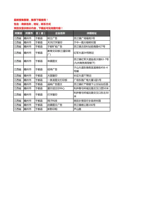 新版江西省赣州市于都县打印企业公司商家户名录单联系方式地址大全14家