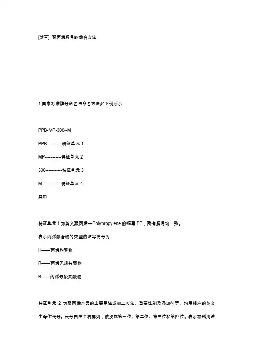 聚丙烯牌号命名-扫盲