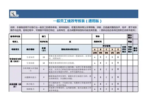 员工绩效考核excel模板ABCD评分