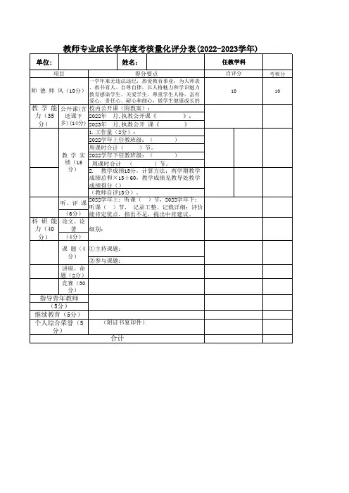 教师专业成长学年度考核量化评分表(2022-2023学年)
