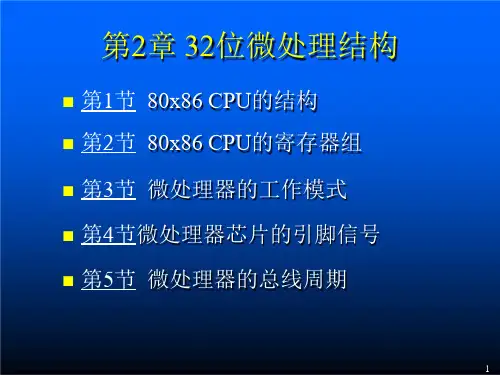 CPU