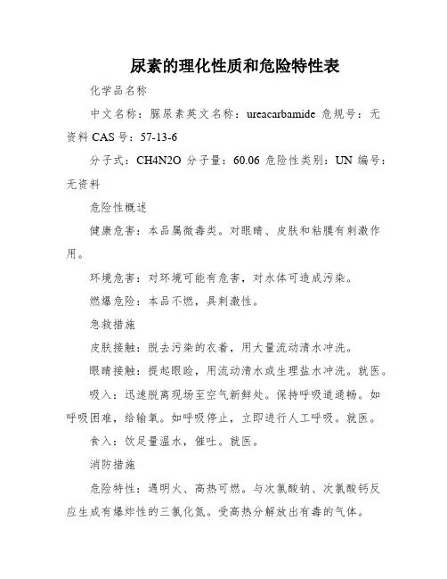 尿素的理化性质和危险特性表