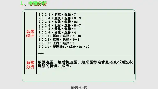 搬运沉积作用解析PPT课件