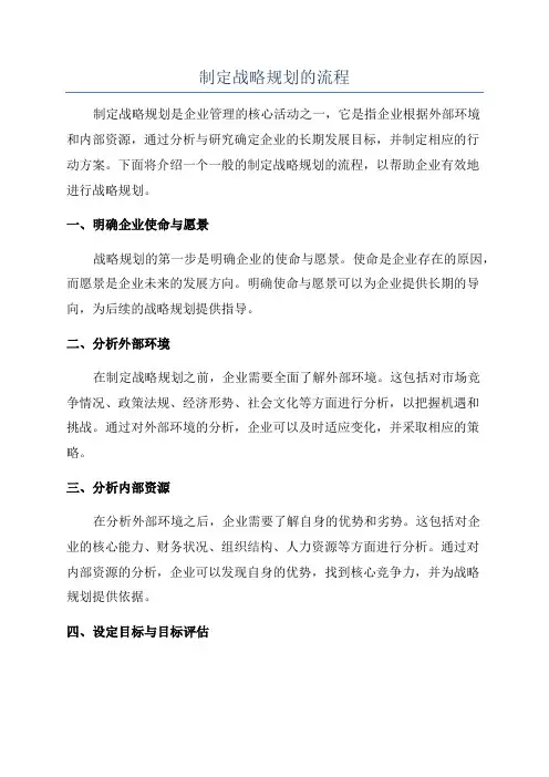 制定战略规划的流程