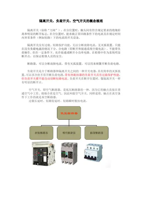 隔离开关、负荷开关、空气开关的概念梳理