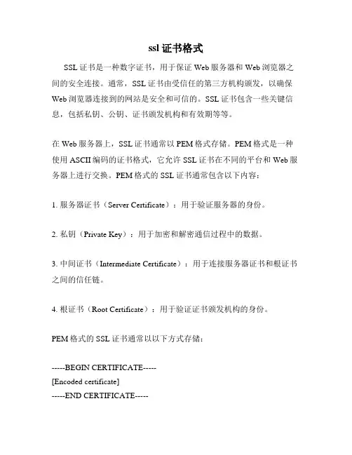 ssl证书格式