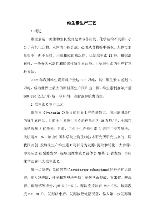 维生素生产工艺_1