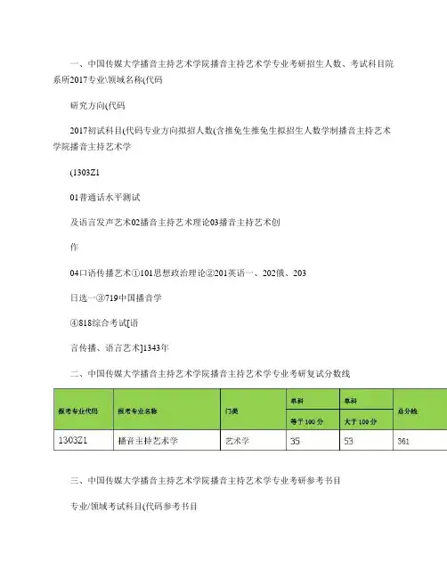 中国传媒大学播音主持艺术学院播音主持艺术学专业考研历年真题、