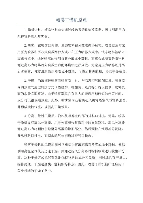 喷雾干燥机原理