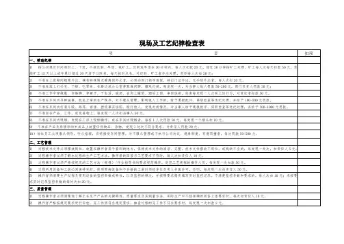 现场及工艺纪律检查表