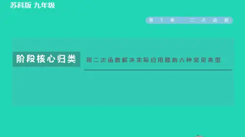 九年级下册阶段核心归类用二次函数解决实际应用题的六种常见类型习题新版苏科版