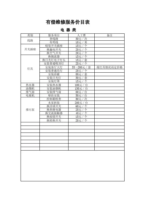 物业公司有偿维修价目表1