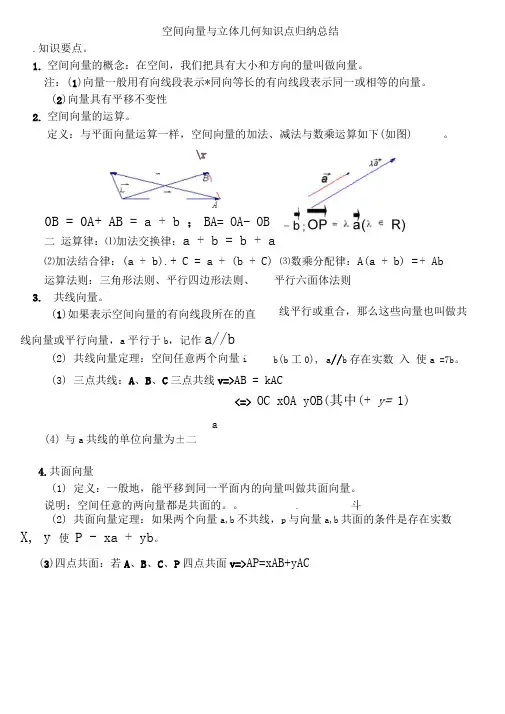 空间向量与立体几何知识点归纳总结