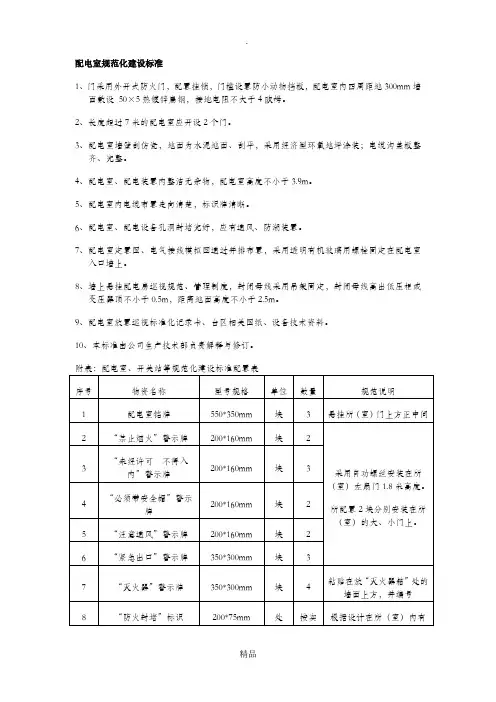 配电室规范化建设标准