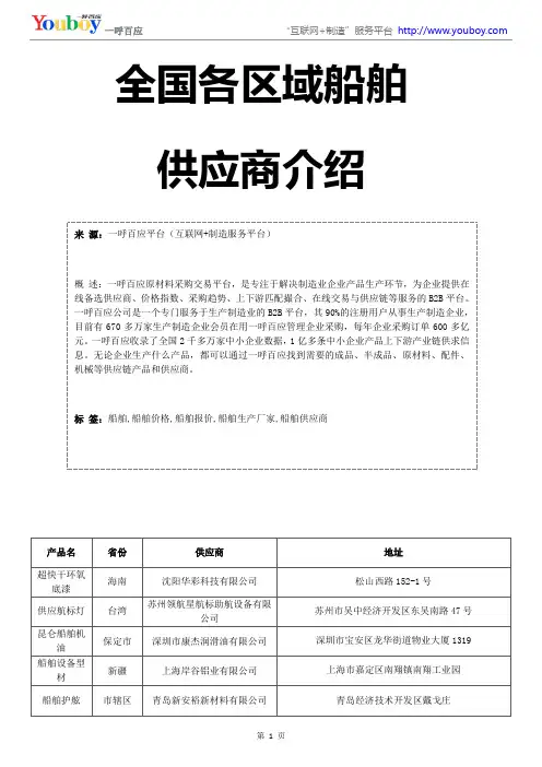 船舶供应商介绍-全国各区域船舶名单大全