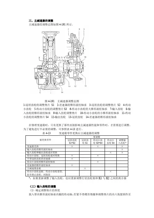 三、主减速器的调整