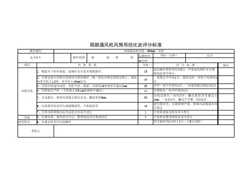 风筒吊挂评分标准