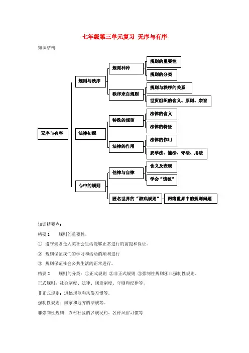 七年级政治下册 第三单元 无序与有序(复习教案)教科版