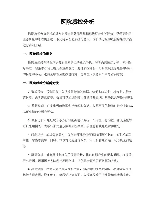 医院质控分析
