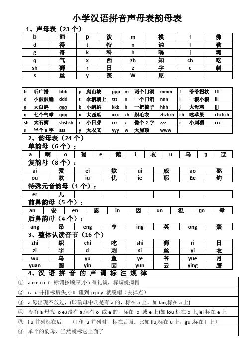 小学汉语拼音声母表韵母表+26个字母书写笔顺