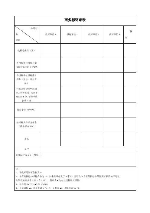 商务标评审表