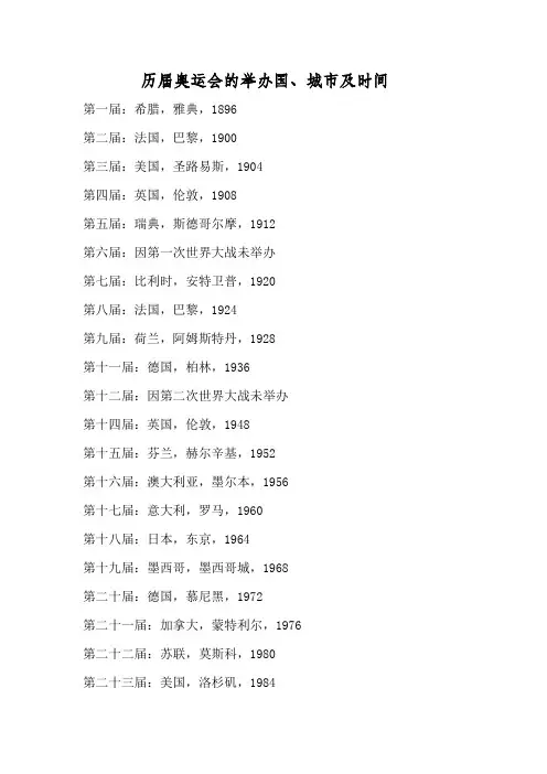 历届奥运会的举办国、城市及时间
