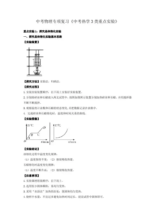 中考物理专项复习《中考热学3类重点实验》含答案