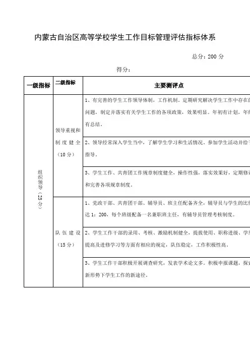 内蒙古自治区高等学校学生工作目标管理评估指标体系