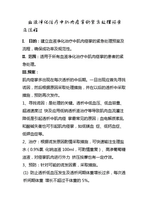 血液净化治疗中肌肉痉挛的紧急处理预案及流程