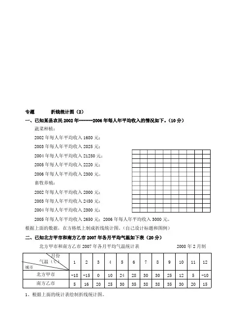 苏教版五年级下册复式折线统计图测试题(最新整理)