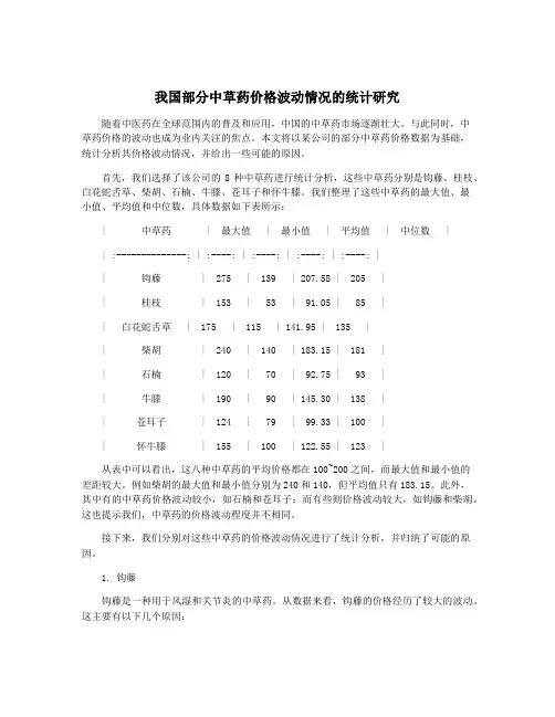 我国部分中草药价格波动情况的统计研究